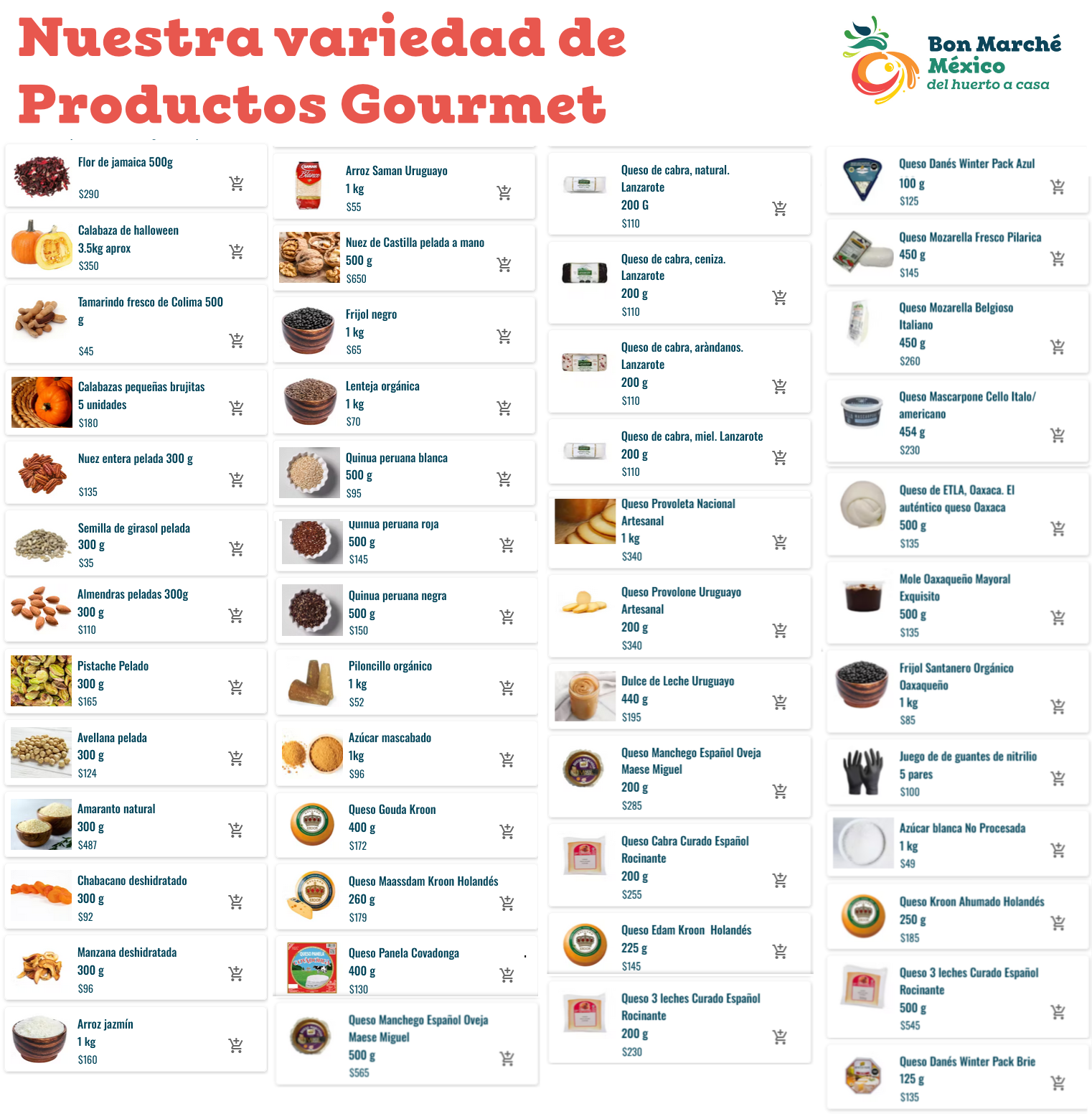Tabla-Gourmet.png